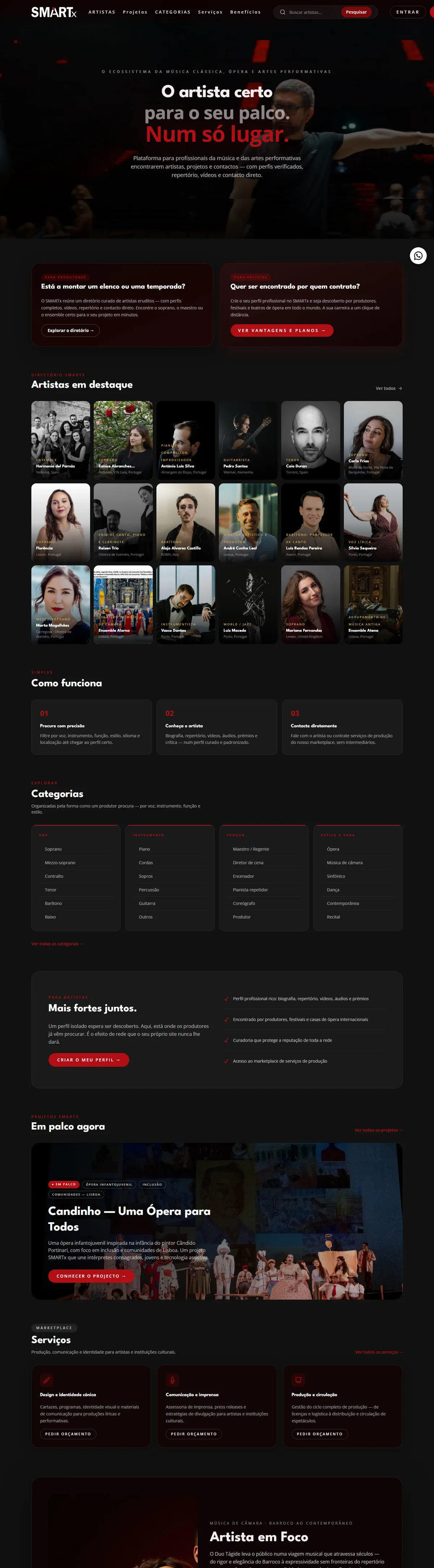 Site SMARTx